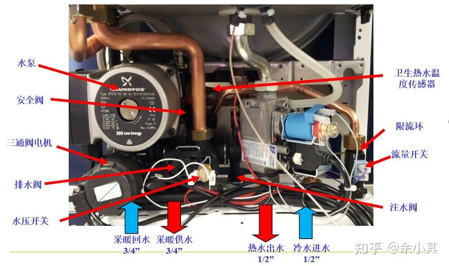 欧必特空气能工作不加热是什么原因？