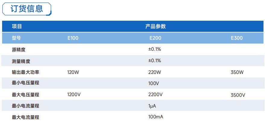 订货信息.jpg